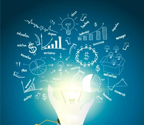 B端產品營銷、促銷與活動系統搭建 賦能互聯網銷售增長引擎